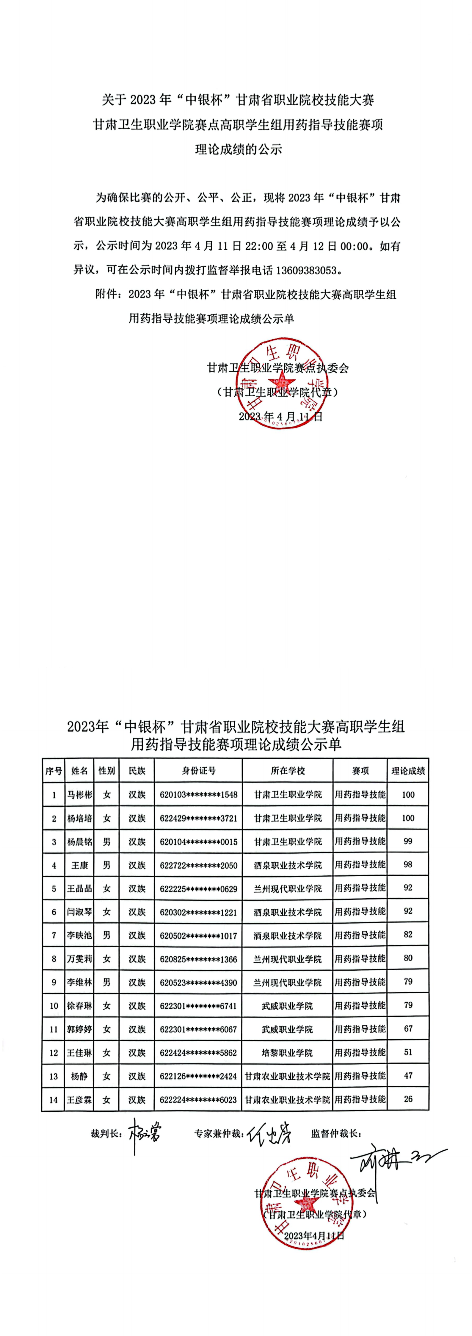 05关于2023年“中银杯”甘肃省职业院校技能大赛365英国上市官网在线赛点高职学生组用药指导技能赛项理论成绩的公示_00.png