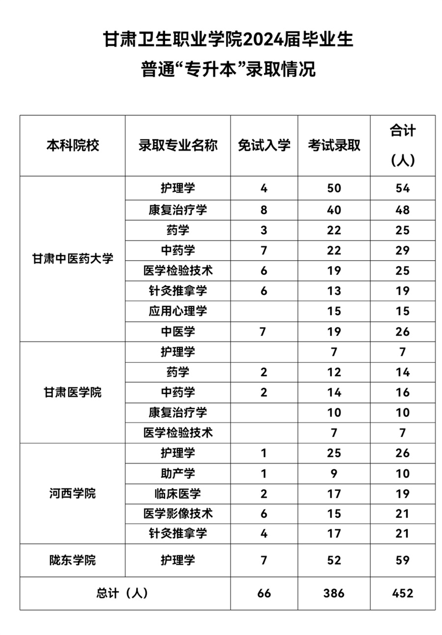 1717406511393069517.jpg Screenshot_20240603_172035.jpg